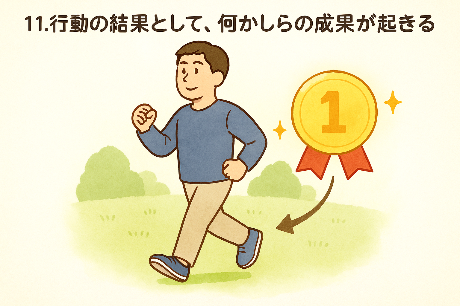 神経 ジョイ・ハート整体院 神経 ジョイ・ハート整体院