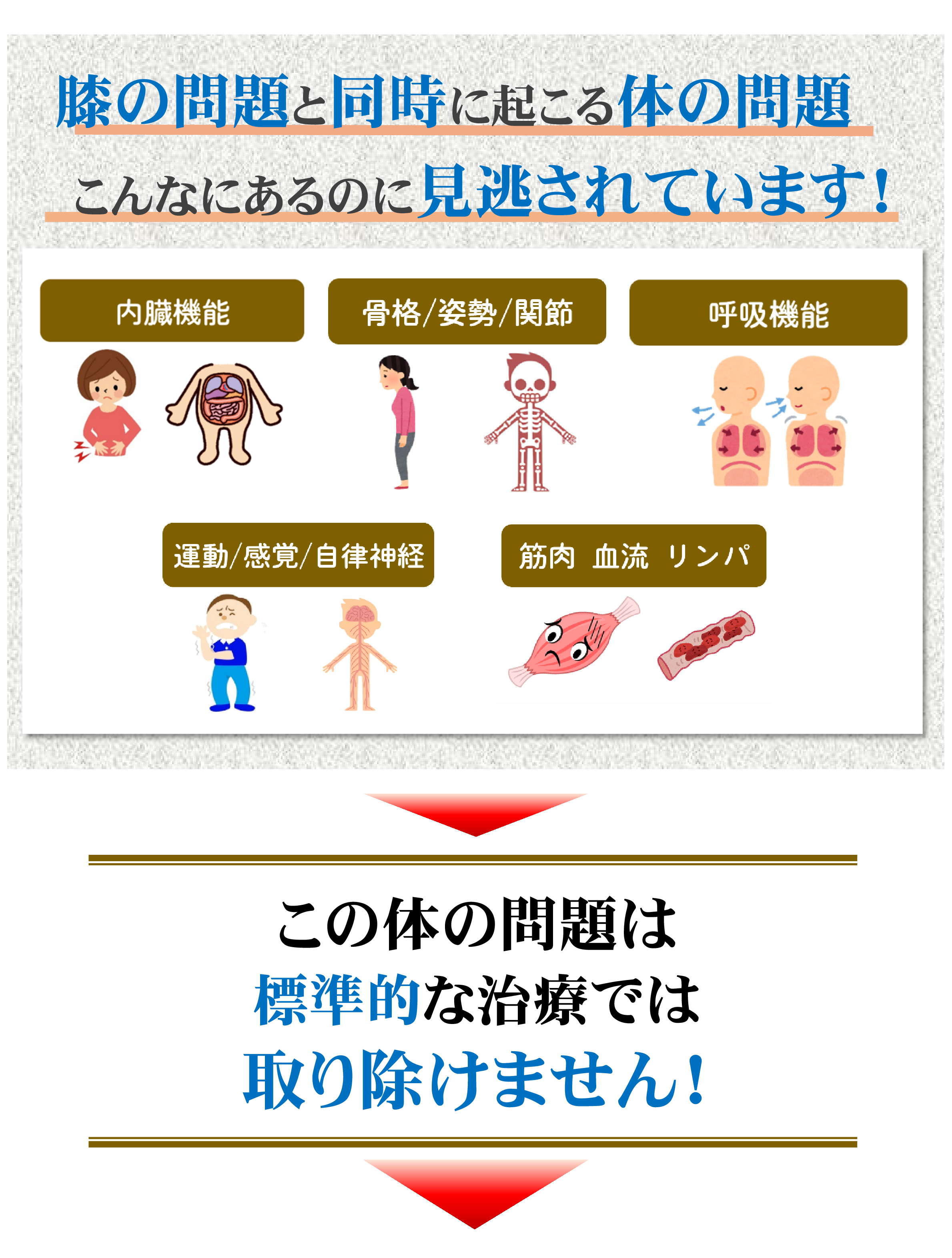 膝の痛み