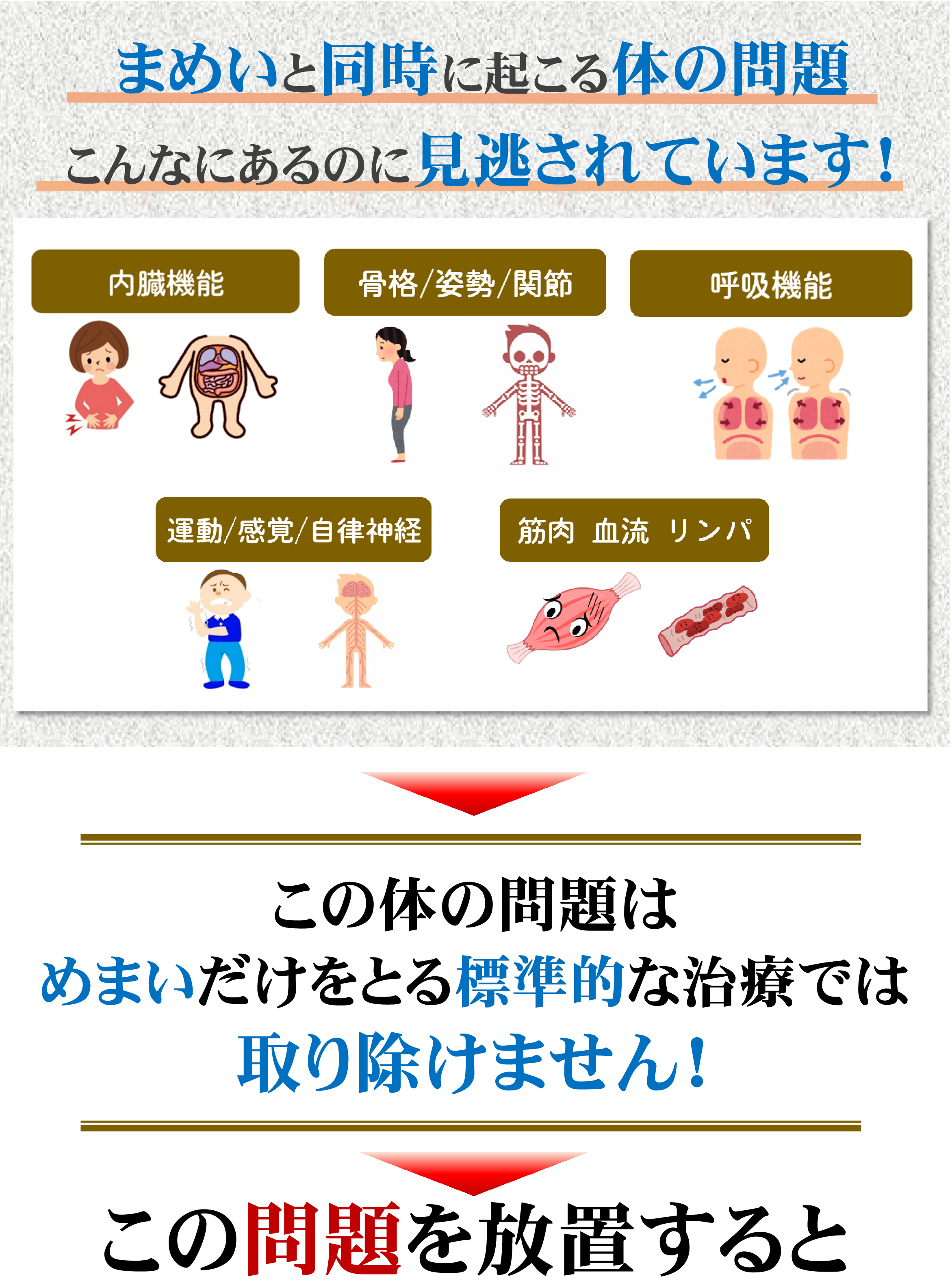 めまい