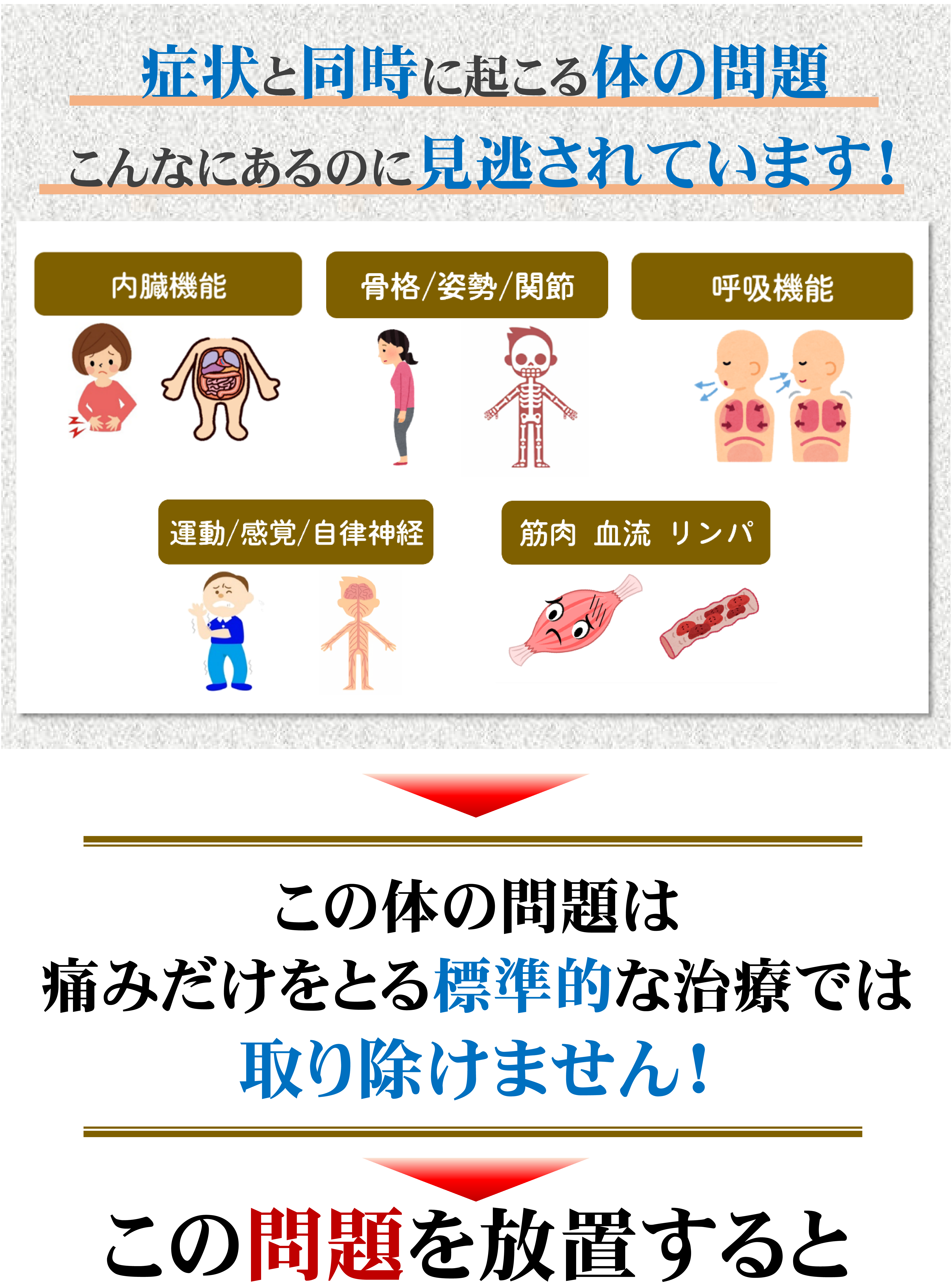見逃されている問題