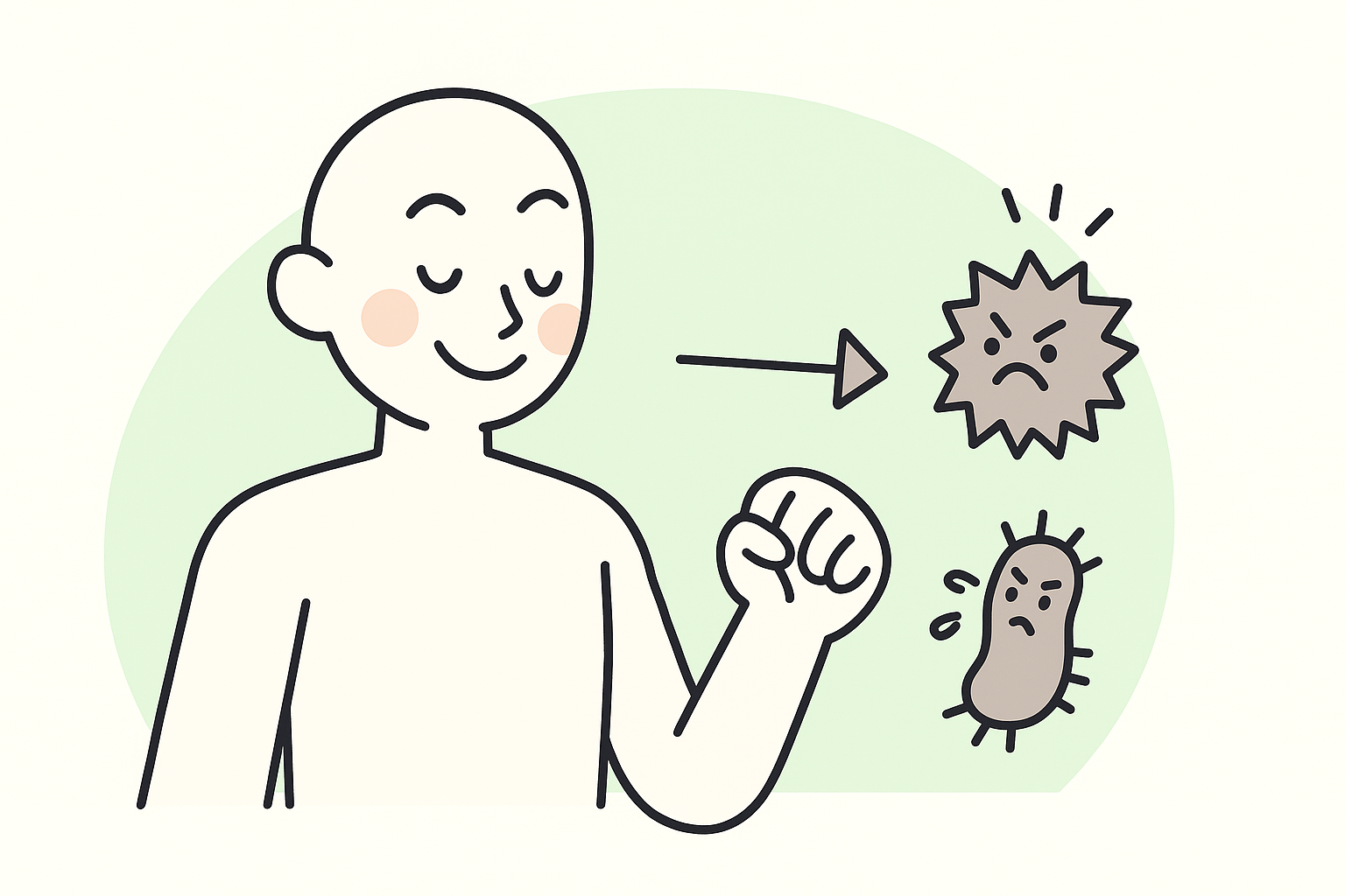 自然治癒力の仕事は、体を元気に守ること