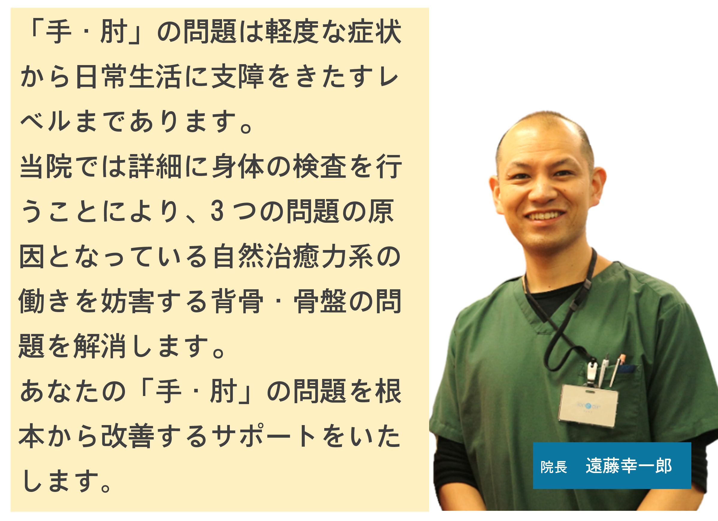 手・肘の症状