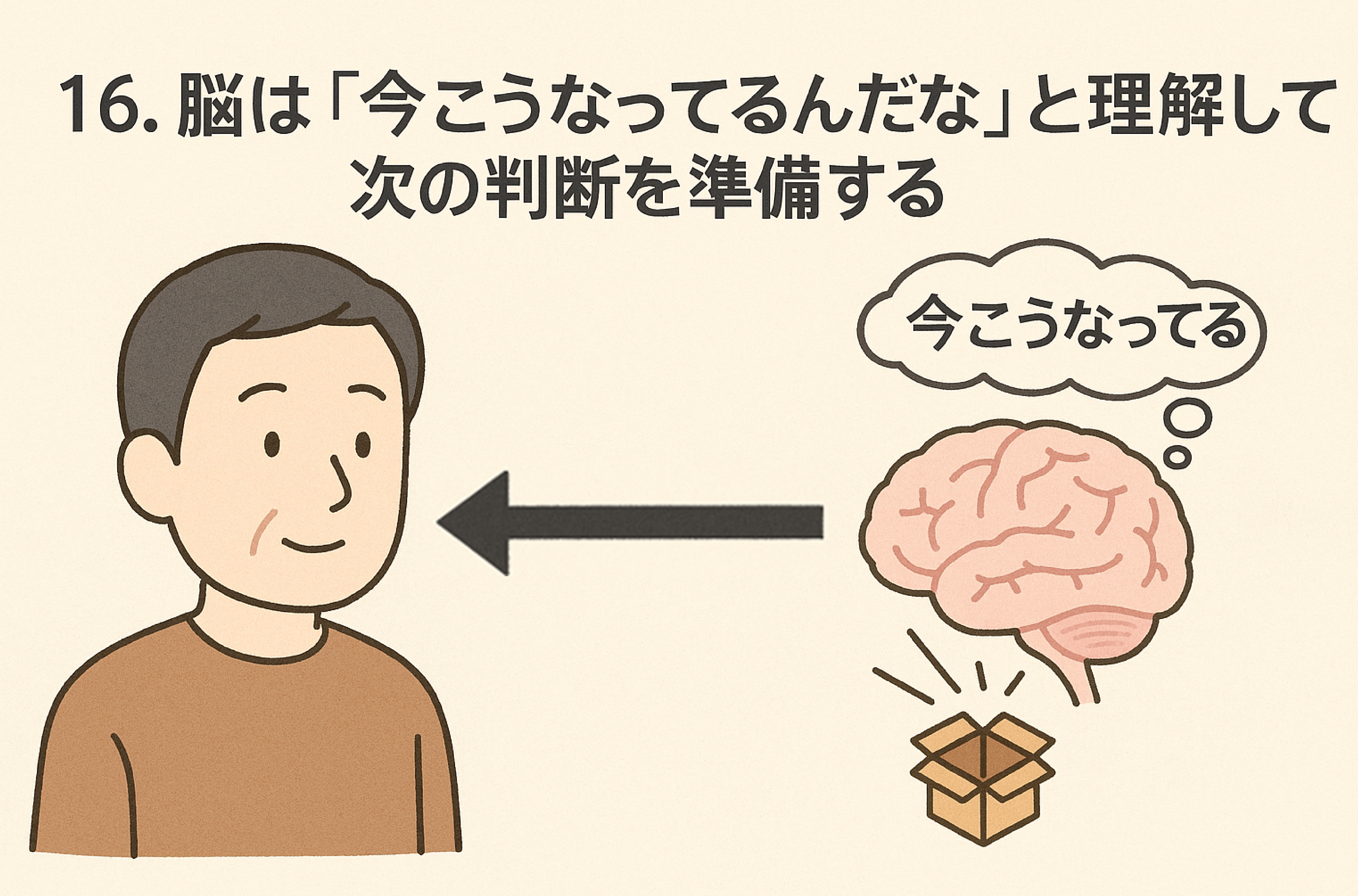 神経 ジョイ・ハート整体院 神経 ジョイ・ハート整体院
