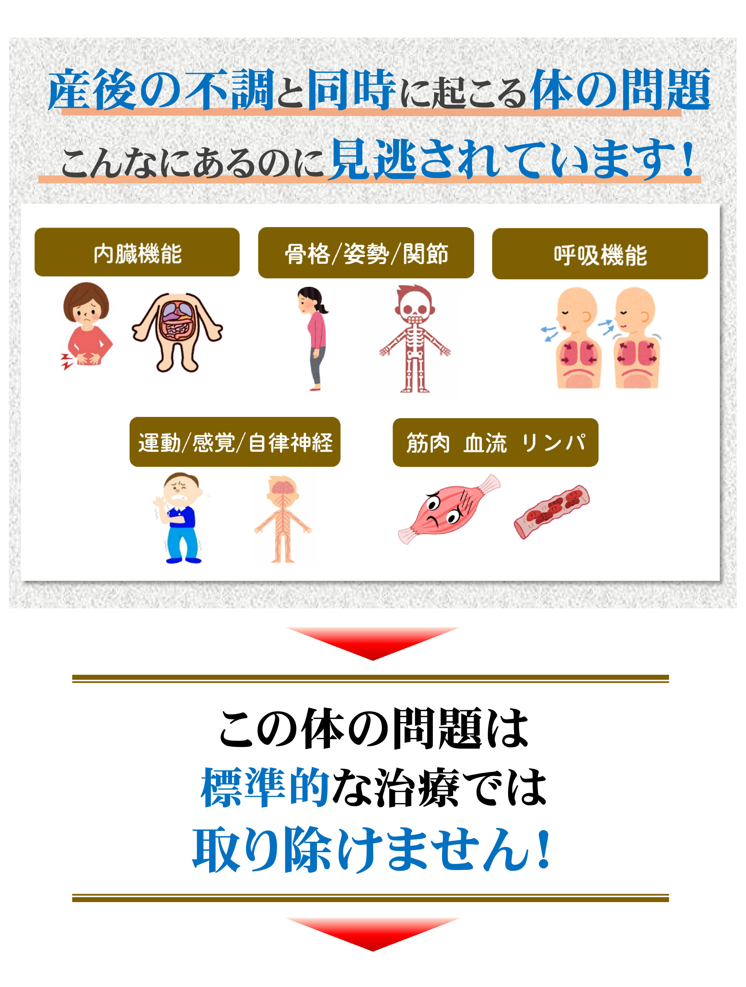 標準的な治療