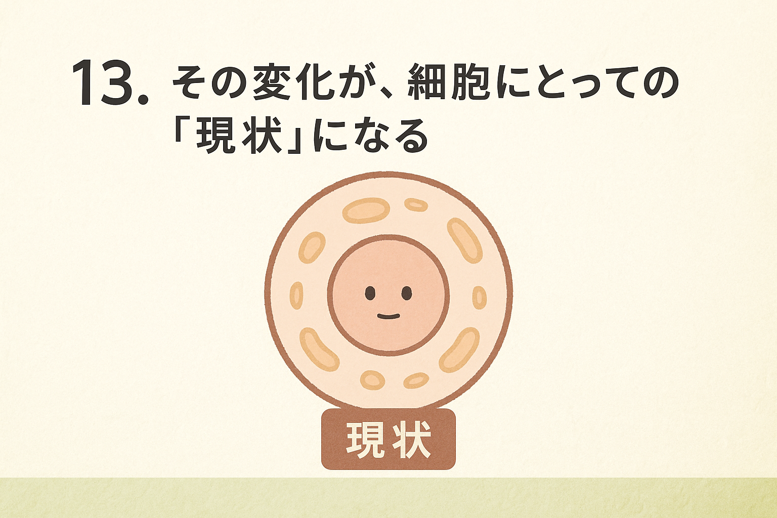 神経 ジョイ・ハート整体院 神経 ジョイ・ハート整体院
